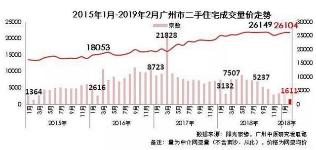 如松：告别房地产！中国正在上演一场财富大转移！