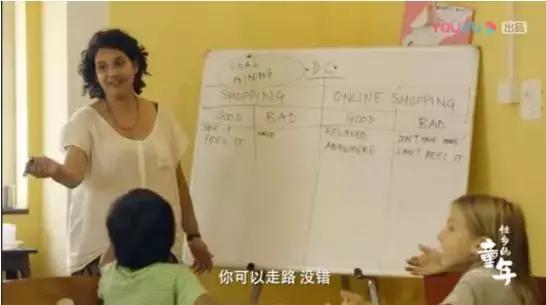 美国职场数据：印度人才全面碾压中国人