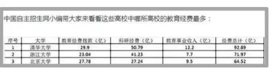 美国职场数据：印度人才全面碾压中国人