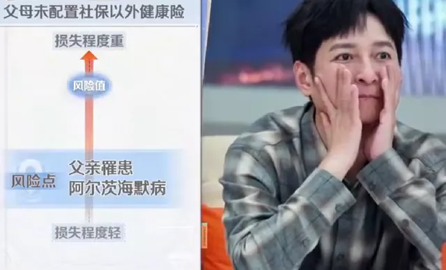 49岁的李维嘉击碎生子传闻，不知道遗产该给谁