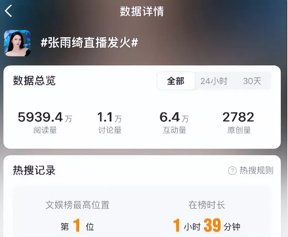 真性情还是太傲慢？张雨绮口无遮拦、再掀风波