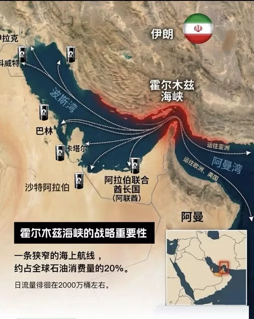 霍尔木兹海峡今天过了几艘船？这个数字让人发凉