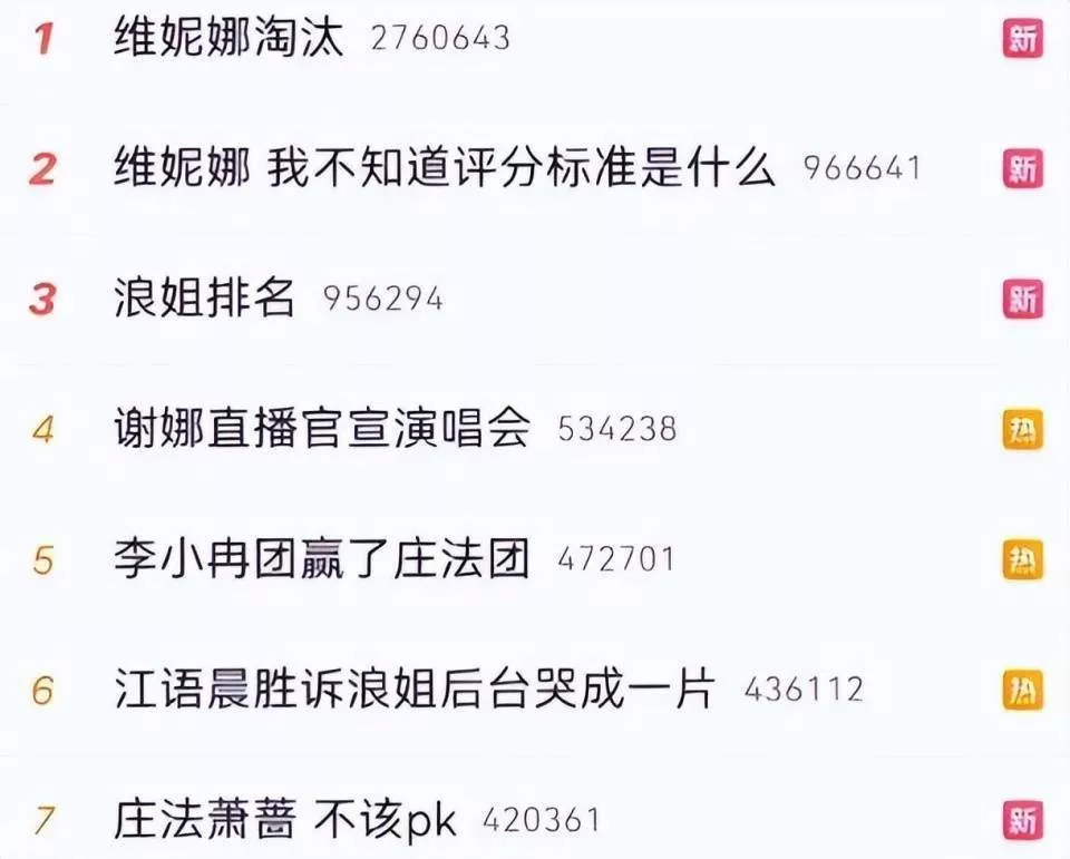从《浪姐7》里，看到了娱乐圈里的“不公平”与“潜规则”