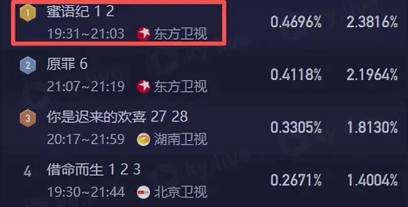 没演技就别尬演"情妇了,33岁李梦告诉你如何撩汉