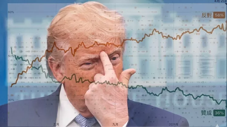 川普头痛！支持率创下新低 最大警讯是这个议题