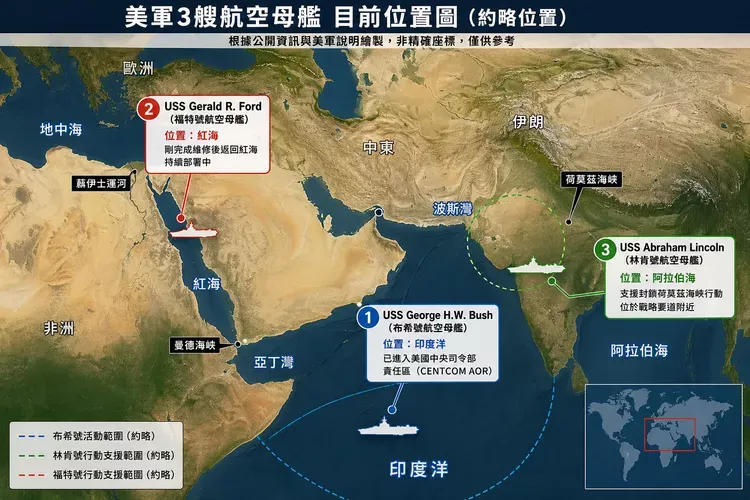 史上罕见兵力集结！美军三大航母打击群压境中东