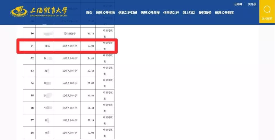 孙杨博士入学资格受质疑 校方工作人员回应
