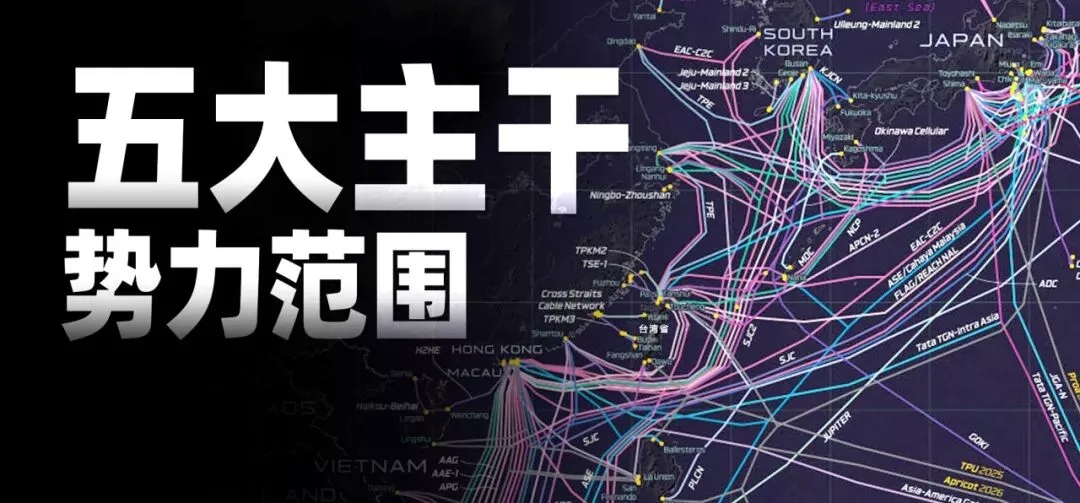 中国的势力范围，在这张图上小得可怜！