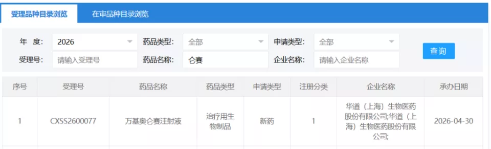 20多万一针？百万元一针的“抗癌神药”将迎来大降价？