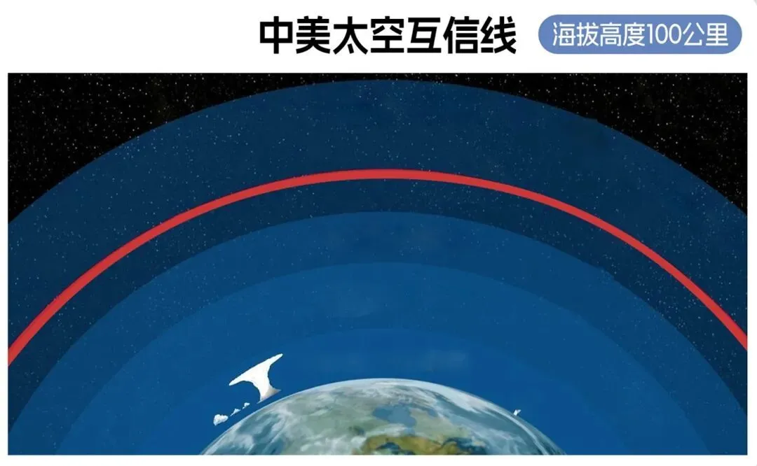 高志凯：特朗普访华前，我建议主动给美国划4条“互信线”