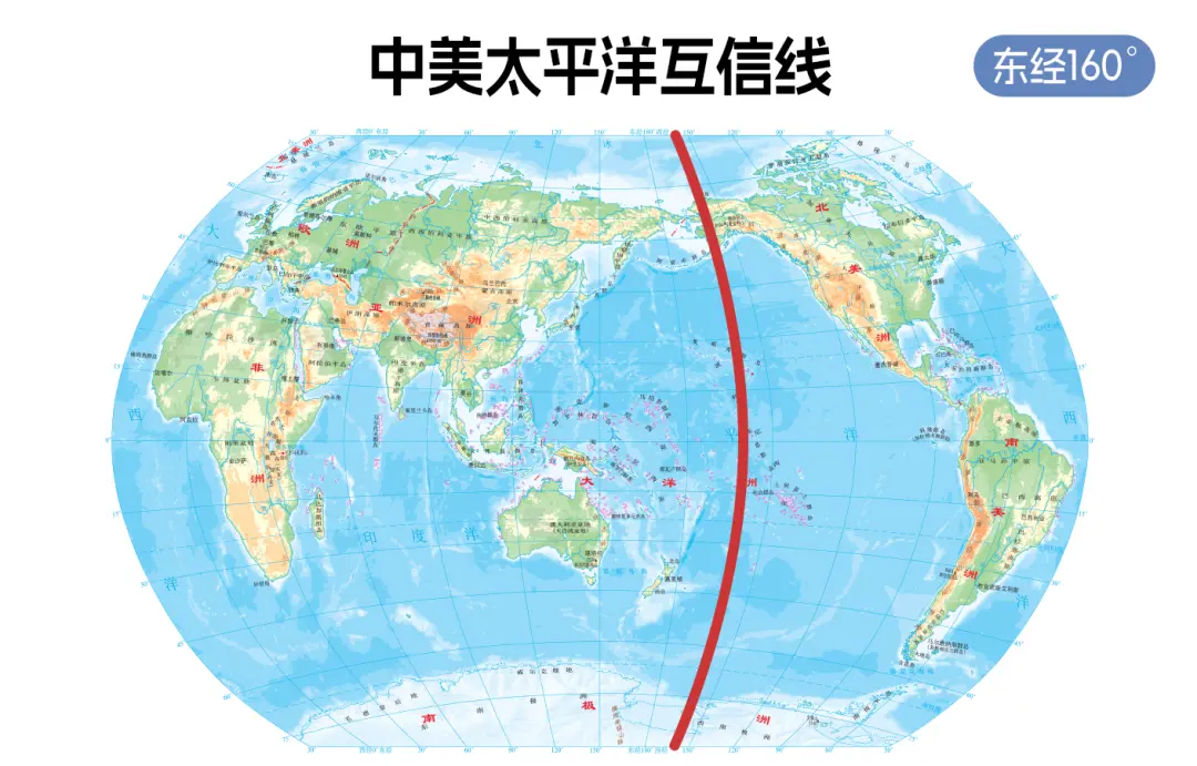 高志凯：特朗普访华前，我建议主动给美国划4条“互信线”