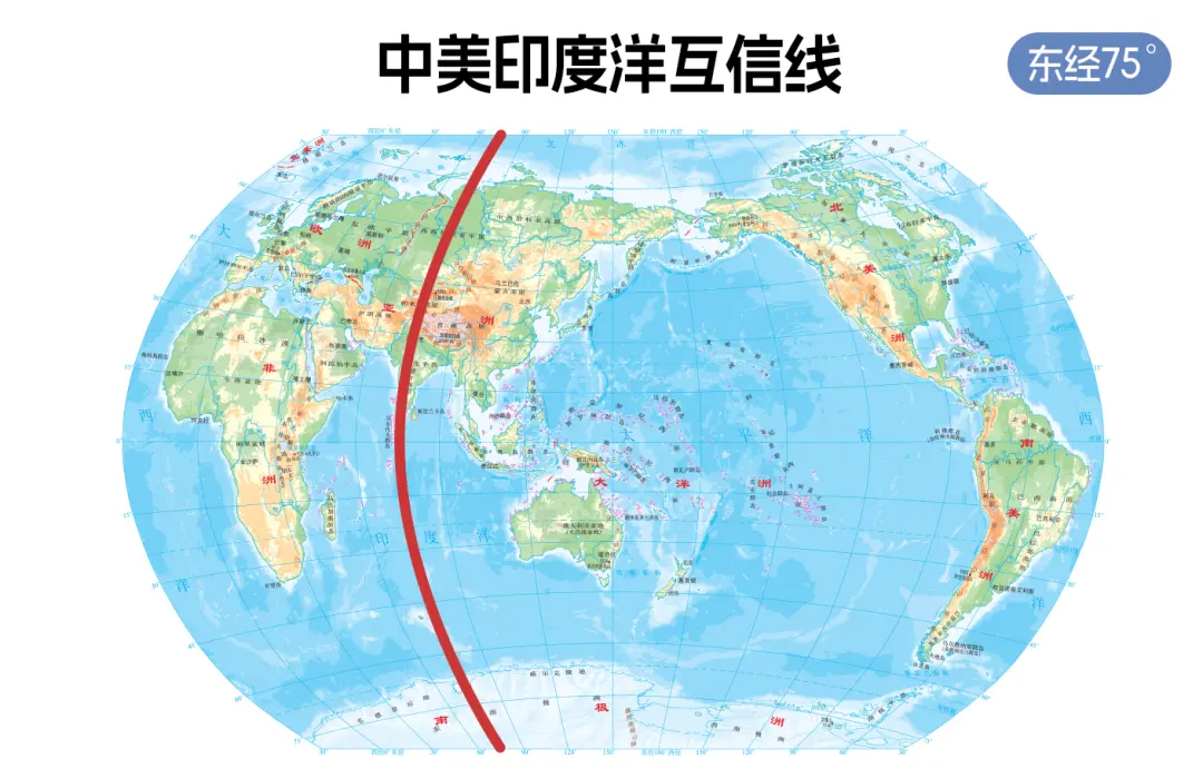 高志凯：特朗普访华前，我建议主动给美国划4条“互信线”